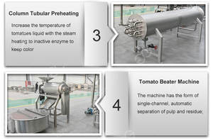Máquina de concentración de pasta de tomate turca Línea de producción de pasta de tomate Precio a la venta 10 toneladas al día - Product Image 3