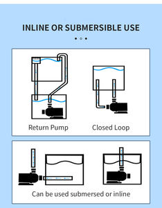Hsbao Waterretourpomp Dc 24V 12000l/H Variabele Frequentie Amfibische <span class=keywords><strong>Aquarium</strong></span> <span class=keywords><strong>Aquarium</strong></span> Pomp Bombas Para <span class=keywords><strong>Sump</strong></span> Dc Pompa - Product Image 6