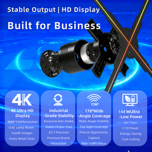 Nouveau produit phare 2026 : Ventilateur holographique ultra haute définition (65 cm, 85 cm, 100 cm) avec fonction de contrô<span class=keywords><strong>le</strong></span> cloud, idéal pour les salles d'exposition (OEM/ODM disponible) - Product Image 2