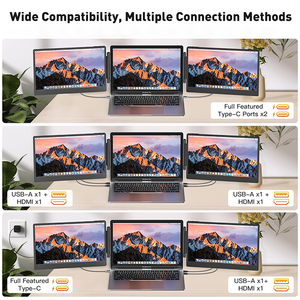 Extensor de Pantalla Triple <span class=keywords><strong>Aero</strong></span> de 14 Pulgadas FHD 1080P IPS USB para Portátiles, con Soporte Integrado, Altavoz, Plug and Play, para Portátiles de 13-17 Pulgadas, Serie Business - Product Image 4