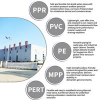 Kit de bricolage pour projets de plomberie et décoration intérieure - Raccords de tuyauterie en PVC haute pression, étanches, résistants aux produits chimiques et aux UV, garantie 3 ans