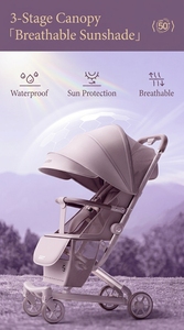 Cochecito de Bebé Plegable Portátil, Cochecito de Viaje Tipo Paraguas, <span class=keywords><strong>Carrito</strong></span> de Paseo para Niños - Product Image 2