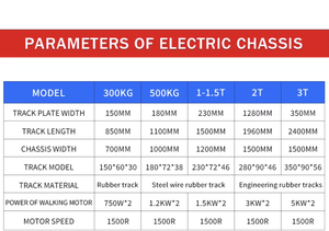 Tùy chỉnh cao su theo dõi Chassis theo dõi xe cao su theo dõi Chassis với động cơ không dây điều khiển từ xa với điều khiển từ xa - Product Image 6