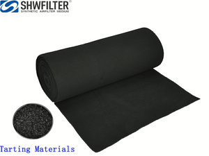 Shw Carbon kích hoạt Bộ lọc phương tiện truyền thông-Nhà cung cấp đáng tin cậy của bộ lọc carbon và phương tiện lọc không khí tại Trung Quốc - Product Image 5