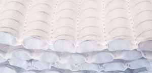 Tự Động Điều Khiển Kỹ Thuật Số Túi Mùa Xuân Nệm Lắp Ráp Máy Móc Đồ Nội Thất Làm Đơn Vị - Product Image 5