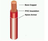 JZD CABLE UL83 C22.2 600V Conductor de Cobre THHN/THWN/TFFN/T90/TFFN/T90 Cable de Nailon Trenzado para Construcción