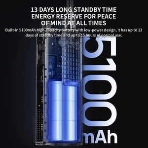 Nuevo <span class=keywords><strong>Walkie</strong></span> <span class=keywords><strong>Talkie</strong></span> <span class=keywords><strong>Xiaomi</strong></span> Original IP65 Resistente al Agua con Doble Banda UV 3 - Product Image 4
