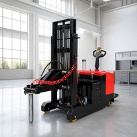 Amity Care 500 kg – Lève-rouleaux automatique avec arbre extensible pour l'industrie du papier, du film et de l'emballage