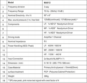 Altoparlanti <span class=keywords><strong>Line</strong></span> <span class=keywords><strong>Array</strong></span> professionali per palchi esterni e produttore di sistemi audio attivi e passivi per matrimoni - Product Image 4