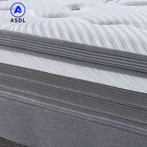 Matelas en mousse haute densité en boîte, matelas à ressorts ensachés 5 zones, taille king, queen, simple, <span class=keywords><strong>double</strong></span>, matelas à ressorts ensachés - Product Image 6