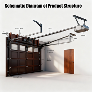 MAMDAVISION Portes de <span class=keywords><strong>garage</strong></span> personnalisées haut de gamme, en aluminium à roulement, avec texture bois, fenêtre en treillis, option d'accès à distance - Product Image 6