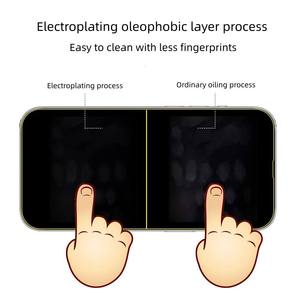 ฟิล์มกระจกนิรภัยแบบเต็มจอสำหรับ iPhone 15 14 13 Pro ป้องกันการแตก 2.5D ลายพิมพ์ซิลค์ - Product Image 3