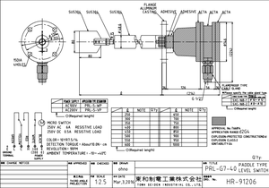 Medidor de densidad tipo paleta rotativa PRL-S7 de alta calidad industrial Towa Seiden, fabricado en Japón - Product Image 4