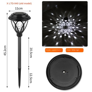 ไฟ LED พลังงานแสงอาทิตย์สี RGB สำหรับตกแต่งสวน, ไฟตกแต่งสวนดีไซน์ใหม่ - Product Image 4