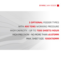 OYANG WH-1050SF Intégration efficace, Marquage à chaud, Impression améliorée, Découpe automatique, Emboutissage