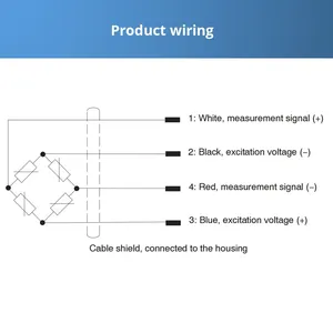 เซ็นเซอร์โหลดเซลล์ HBM ความแม่นยำ 0.02% ความไม่เป็นเส้นตรง 0.2% แรงดันไฟฟ้า 220V อุณหภูมิ -20~60 องศาเซลเซียส สำหรับงานอุตสาหกรรม รุ่น U9C/1/2/5/10/20/50KN  แบบเอาต์พุตแอนะล็อก  มาตรฐาน IP67 - Product Image 5
