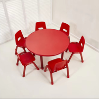 Table Ronde Enfant Ignifuge la Plus Vendue pour Maternelle, Bureau et Chaise d'Éveil, Mobilier Scolaire