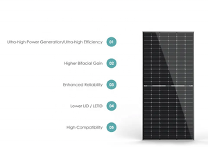 <span class=keywords><strong>JINKO</strong></span> แผงโซลาร์เซลล์540W/<span class=keywords><strong>560</strong></span> W 182x182 cells MONO ประสิทธิภาพสูง Tiger Pro 72HC 540วัตต์550W <span class=keywords><strong>560</strong></span>วัตต์ - Product Image 3