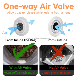 Sachets à fond plat refermables avec valve et fente pour carte, personnalisables avec logo, 250g, 340g, 500g, pour grains de café - Product Image 3