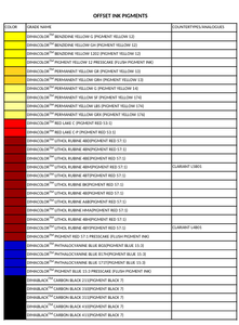 หมึกพิมพ์ออแกนิกสำหรับ CMYK หมึกพิมพ์ยูวีเย็นที่สุด - Product Image 5