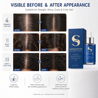 Minyak Rambut Tembaga Tripeptida Potensi Tinggi untuk Rambut Rontok Anti-Ketombe Formula Mengembang Tanpa Bilas 1% GHK-Cu Ginseng Kafein 9