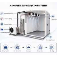 Ruang Pendingin Chiller -5 hingga +5C 100mm dengan Panel PU Tahan Lama dan Pintu Anti-beku untuk Distribusi Produk Segar