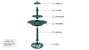 Bain d'oiseaux Art Déco en plastique robuste, couleur verdigris, écologique, avec socle extérieur, bassin d'eau à niveaux, décoration de jardin - Product Image 3