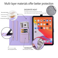Compatible avec Samsung S10 FE+/131 S9/S10 A9+ S10+ S9U/S10U, étuis de protection pour tablette, design tête de chat