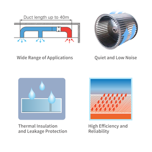 Unità Fan Coil Canalizzate Orizzontali a Soffitto McQuay, Unità Fan Coil Idroniche e Unità Fan Coil Interne con 80 <span class=keywords><strong>Pa</strong></span> - Product Image 3