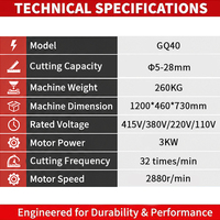 Cisaille à barres d'armature électrique OEM haute productivité pour projets de construction – Machine automatique de découpe de barres d'acier