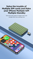 Productos en Oferta IKOS K7S Adaptador de Tarjeta SIM Múltiple para iPhone