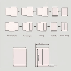 Tốc Độ Cao Tự Động Phong Bì Máy Làm Giấy Ví Phong Bì Làm Máy Phong Bì Màu Đỏ Gói Máy - Product Image 4