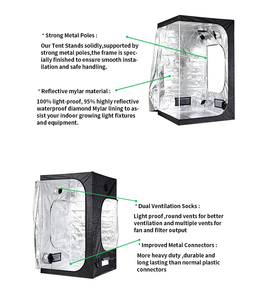 Serres de jardin en Mylar à prix de gros <span class=keywords><strong>usine</strong></span>, 600D, 60x60x120, petite serre de culture intérieure portable - Product Image 2
