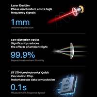 Télémètre laser de poche portable 40m le plus vendu, outil de mesure d'angle intelligent industriel et DIY