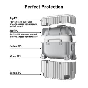 جديد مخصص AirPods حالة وقائية احترافية نمط الأزياء قسط معدن مطلي الفضة واقية واقية واقية أزياء الأمتعة - Product Image 5