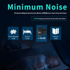 <span class=keywords><strong>Jebao</strong></span> EOW-3M नई EOW मछलीघर लहर निर्माता पानी पंप फिल्टर 12V 24V फव्वारा पंप मछली टैंक अल्ट्रा शांत आपरेशन के साथ पंप वाईफ़ाई - Product Image 2