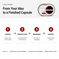 Capsule de sommeil intelligente modulaire insonorisée avec coque en ABS de qualité médicale pour une utilisation dans les aéroports, les hôtels, les bureaux, les campus et les zones de transit