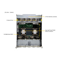 Serveur Rack GPU Personnalisable SYS-A22GA-NBRT 10U Double 6960P 72 Cœurs 2.7G 500W HGX B200 8-GPU Carte Graphique en Stock