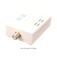 CATV-mini receptor óptico FTTH, mini nodo con wdm para GPON EPON