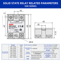 Module de relais à semi-conducteurs monophasé, entrée 3-32VDC, sortie 5-200VDC, SSR-10DD/25DD/40DD/60DD/75DD/80DD pour le contrôle industriel