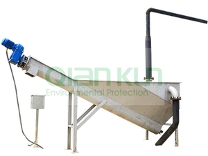 <span class=keywords><strong>Unit</strong></span> filtrasi siklon multi-tujuan-ukuran ringkas untuk makanan, minuman, metalurgi dan perawatan air - Product Image 6