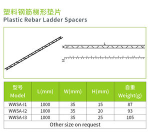 Entretoises d'échelle de Rebar en <span class=keywords><strong>plastique</strong></span> de matériaux de construction d'usine de la Chine <span class=keywords><strong>pour</strong></span> le soutien de grillage d'armature en béton - Product Image 5