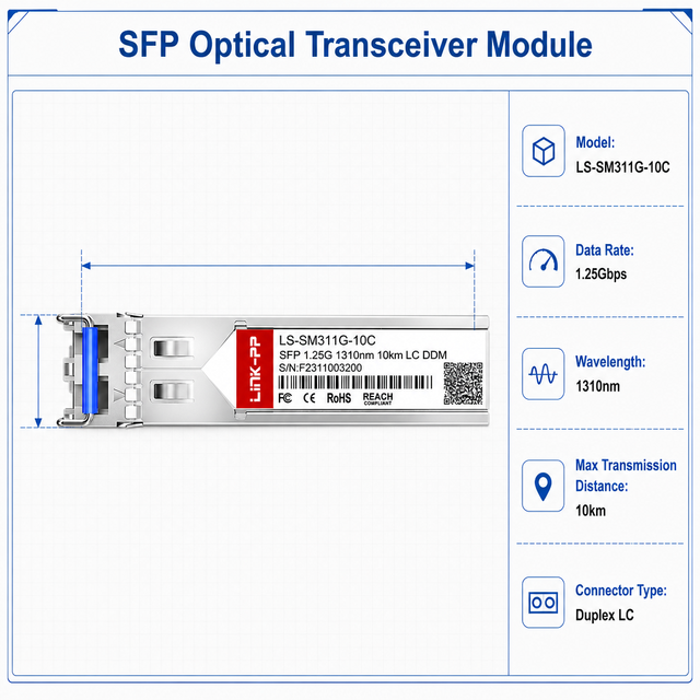 Mikrotik Compatible Duplex LC SX 10km 20km 40km 80km 100km 850nm 1310nm 1550nm MMF SMF 1.25G SFP Fiber Optic Transceiver
