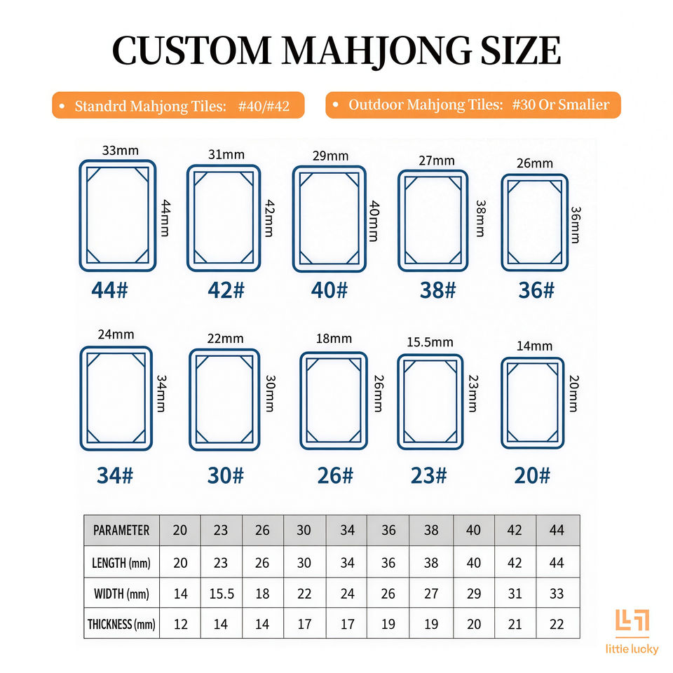 Single Source Selsections Custom American Mahjong Set, Single/Multi-Layer, Carved UV Printing ...