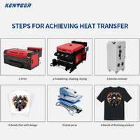Imprimante DTF Kenteer 13 pouces 330 mm A3 entièrement automatique à double tête, nouvelle machine d'impression de t-shirts rose