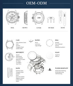 Akires orologio da polso Vintage meccanico con vetro zaffiro in vetro in vera pelle 316L Display analogico in acciaio inossidabile - Product Image 4