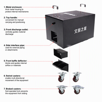 Machine à brouillard extérieure étanche 3000W IP65 DMX512 avec télécommande et contrôle quantitatif temporisé pour scène Wenlv Zhixing
