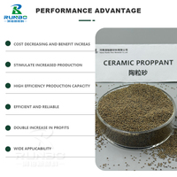 Sable de propellant céramique haute résistance à faible densité pour le fracturage hydraulique des champs pétrolifères