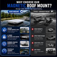 Dudukan Mobil Magnetik Starlink Mini Grosir 66mm Magnet 265LBS Paduan Aluminium Pelindung Cat Silikon Tahan Cuaca Model ST91