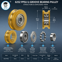 Roue à rouleaux enduite PPSU 625Z, roulement industriel, poulie certifiée ISO CE RoHS, rouleau de guidage haute résistance pour équipement de fitness